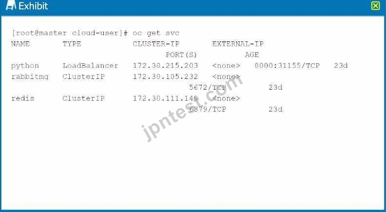 JN0-611 Test Vce Free